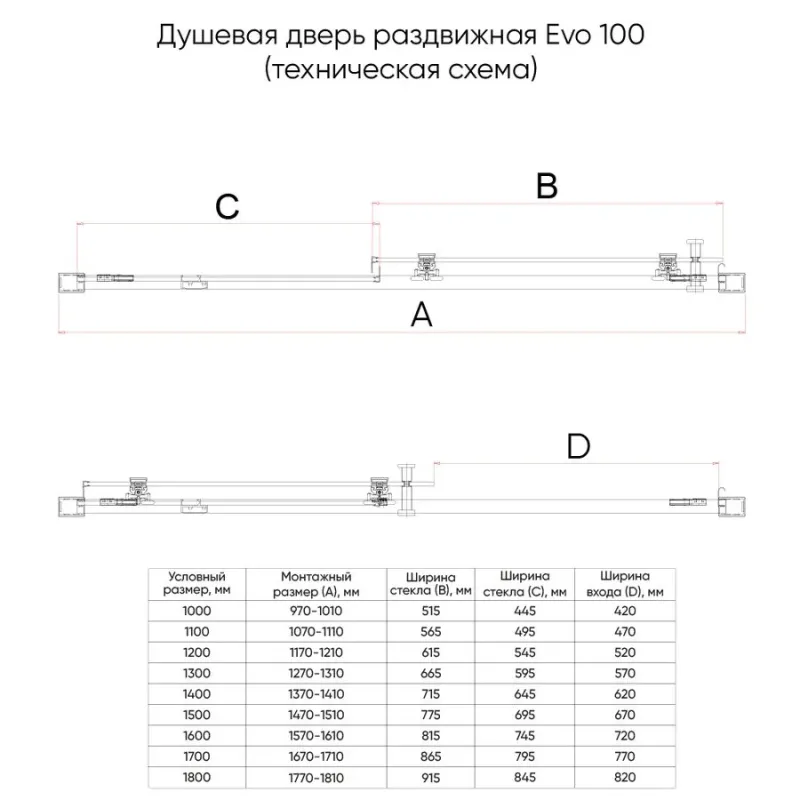 Чертёж