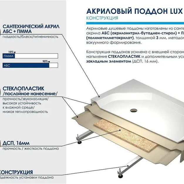Общий вид
