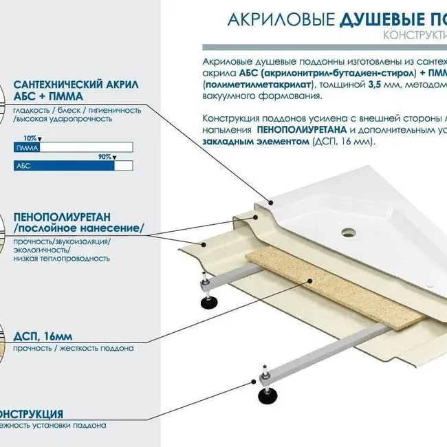 Деталь